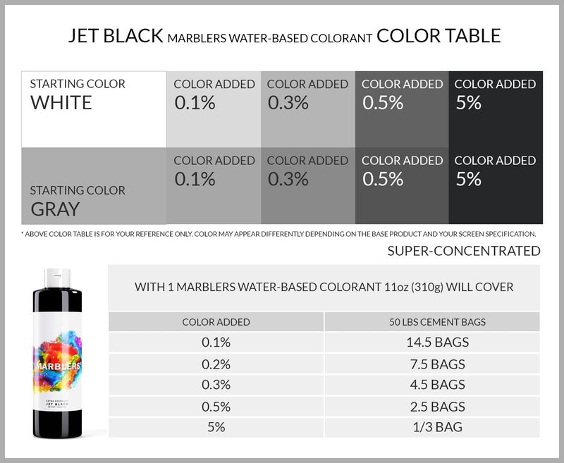 MARBLERS Liquid Colorant 11oz (310g) [Jet Black] | Water-Based | Highly Concentrated | Tint, Pigment | Odorless | Non-Toxic | Concrete, Cement, Mortar, Grout, Gypsum, Water-Based Paint, Plaster - Image 2